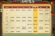 周五前瞻爆料最新消息,揭秘最新爆料，揭秘本周热点事件！